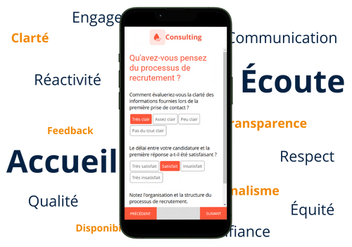 Nuage de mots pour des recrutements